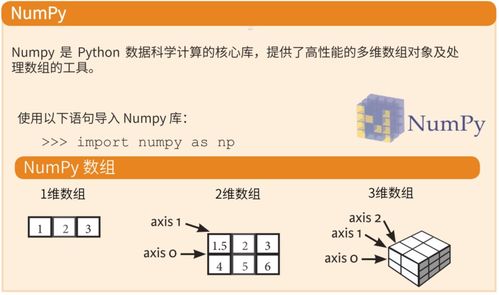 深入解析數據分析中的常見存儲方式與數據處理支持服務
