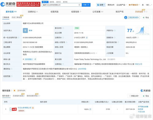 福建今日頭條注冊資本減至2105萬元 聚焦數據處理與存儲支持服務